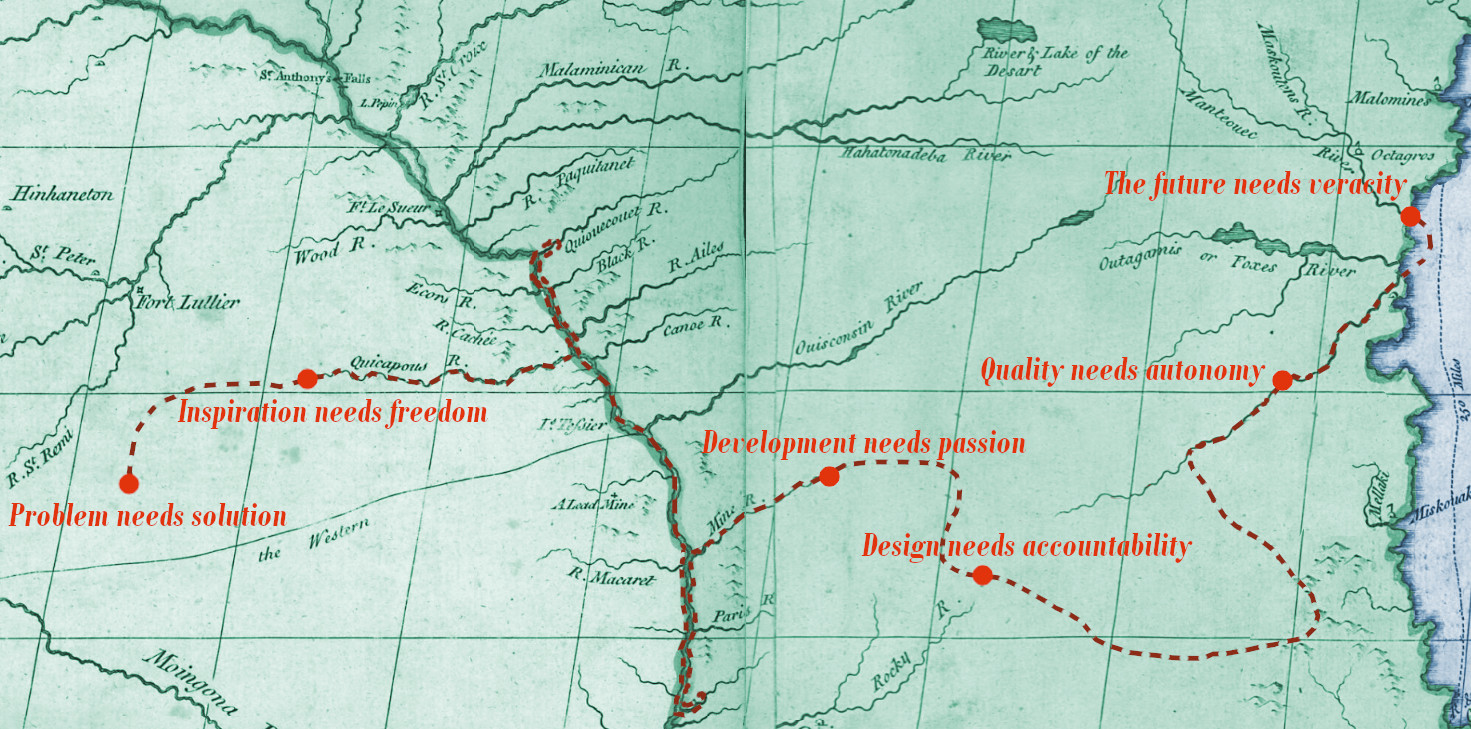 Journey to a better product